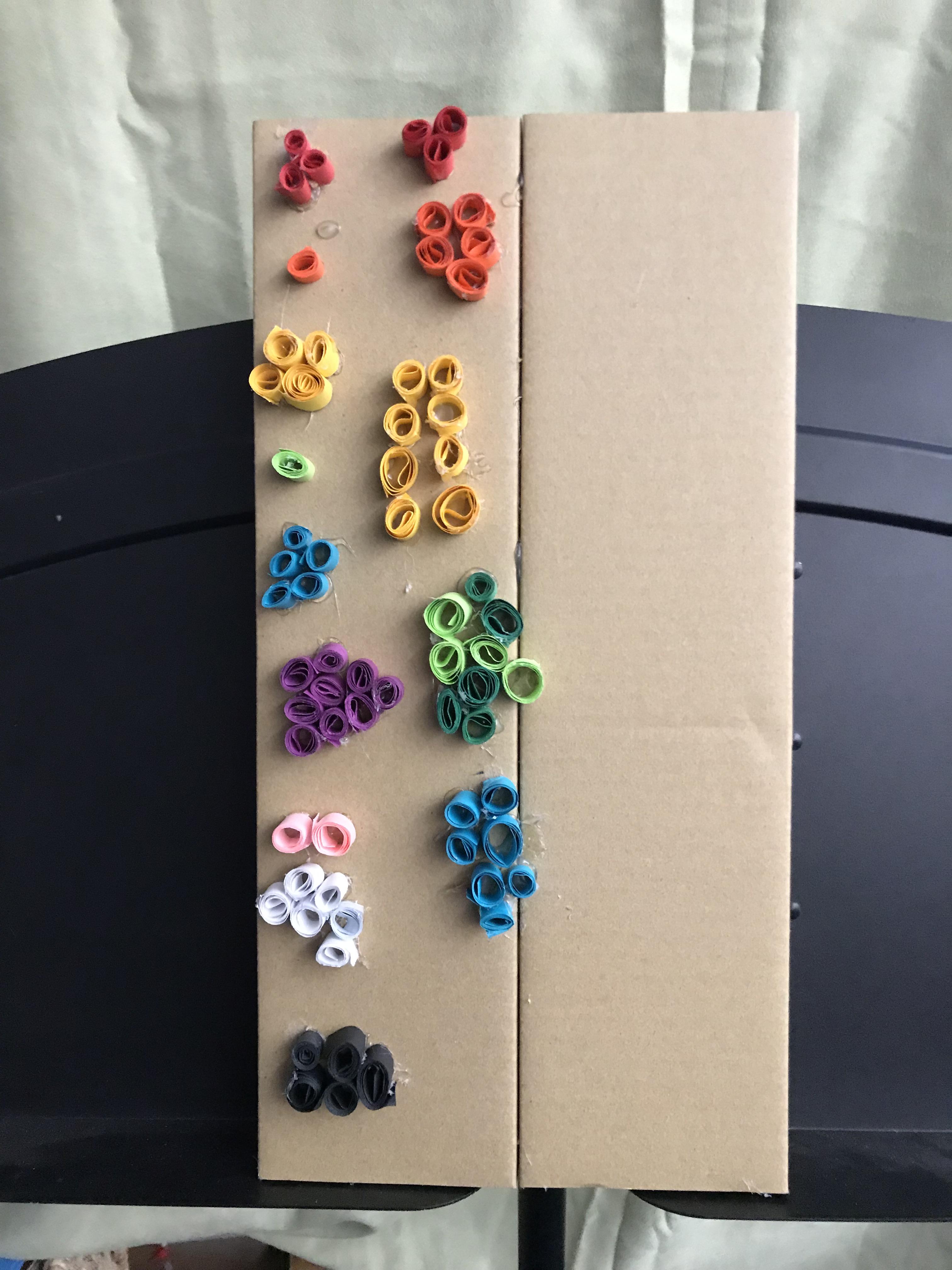 Pi Quilling.jpeg