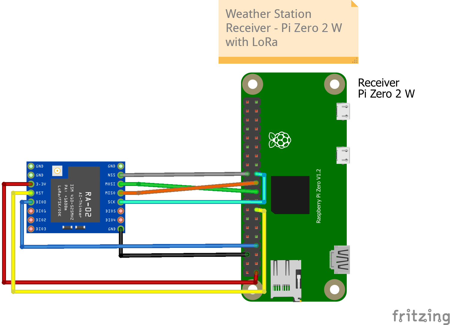 Pi Zero Connections_bb.png