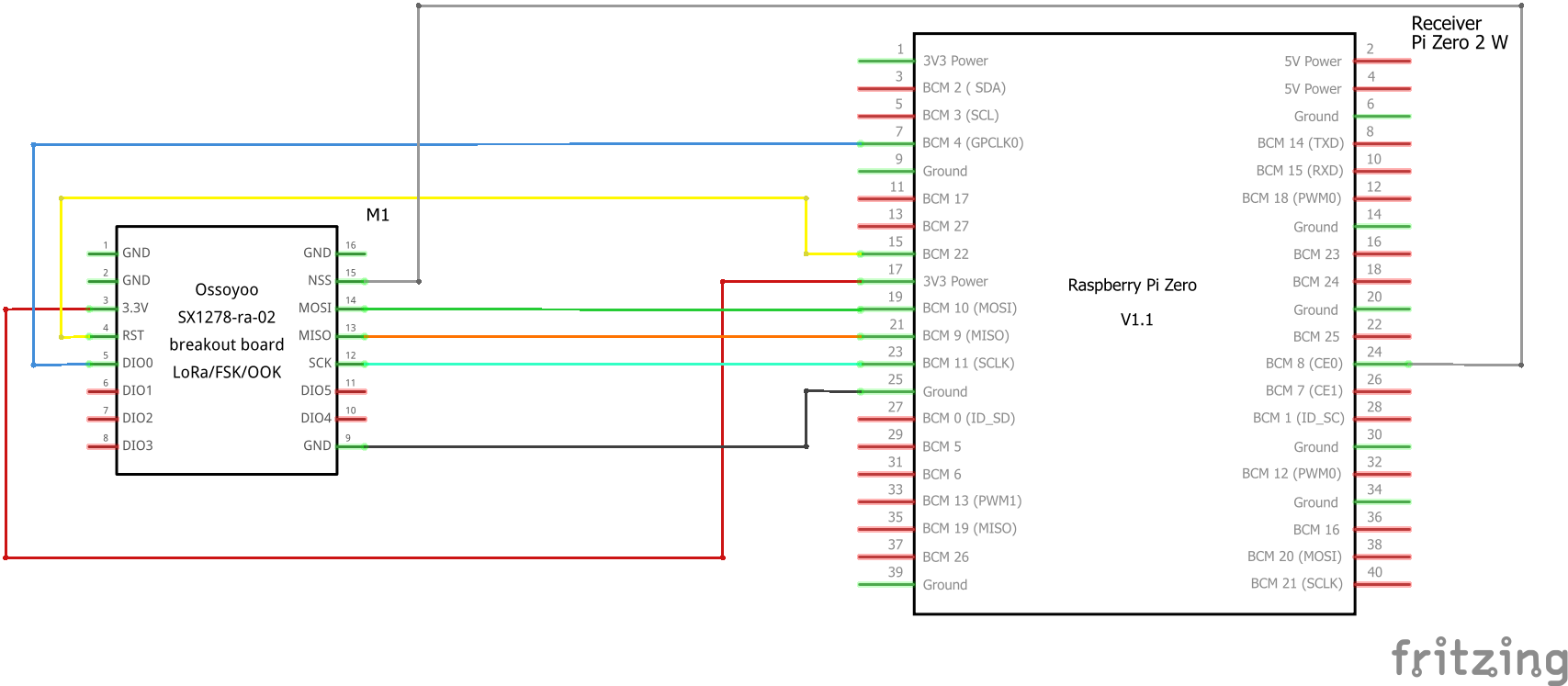 Pi Zero Connections_schem.png