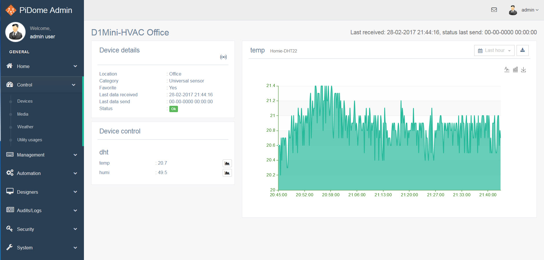 PiDome - Office node temp.jpg