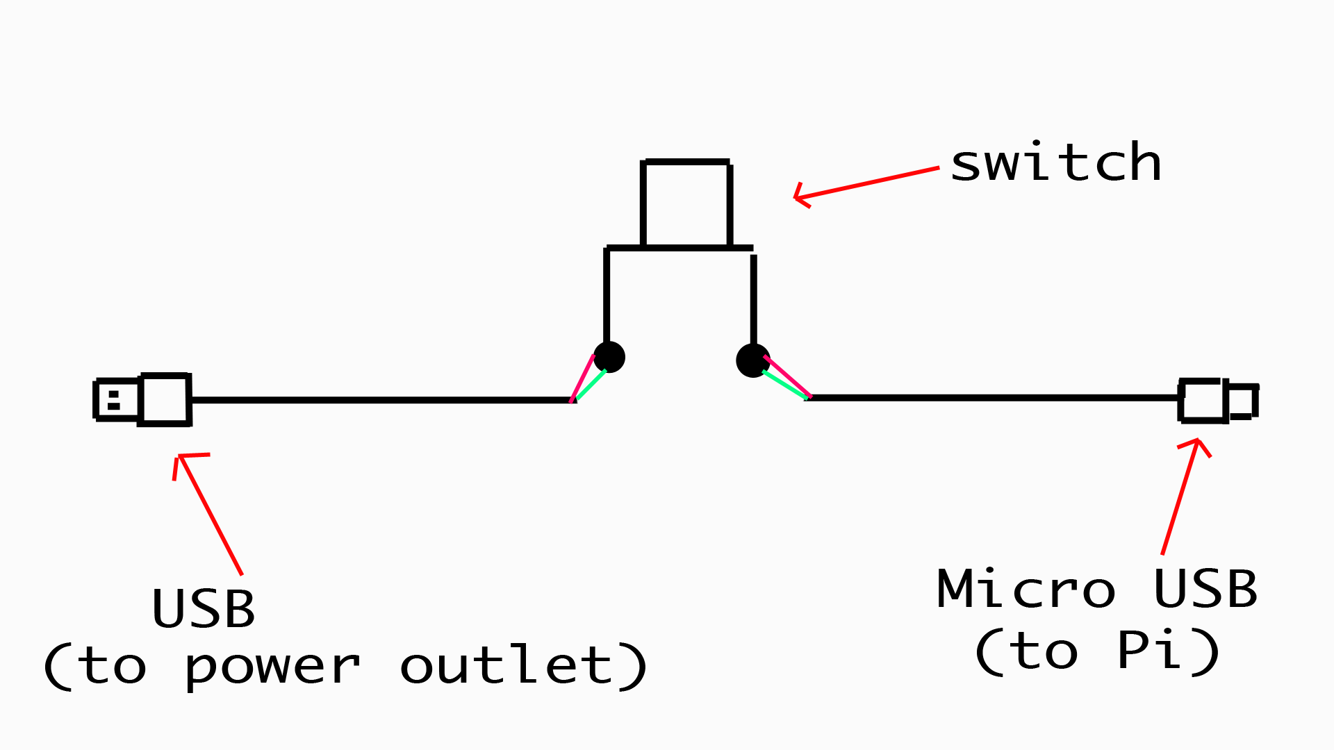 PiStation Switch.png