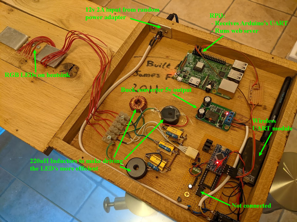 Pi_Setup.png