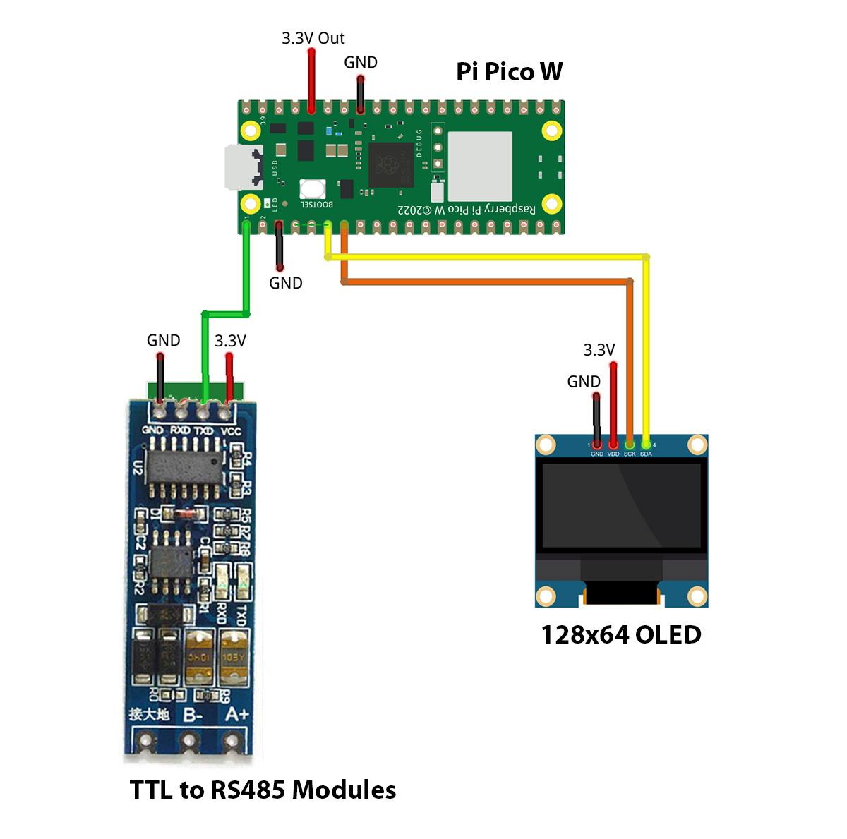 Pico-DMX-one-port.jpg