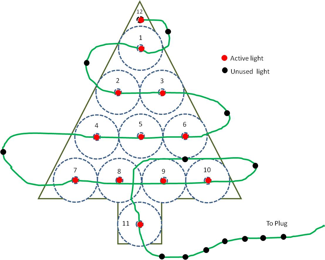 Pie Tin Tree wiring.jpg