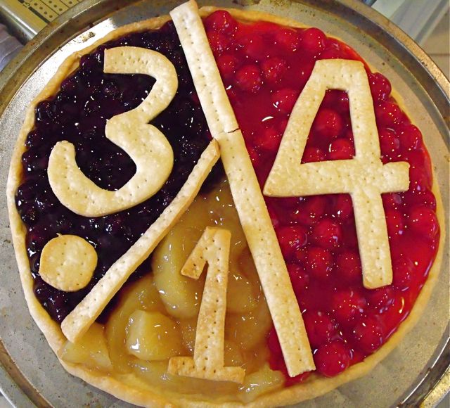 PieChartPiDayPie.jpg