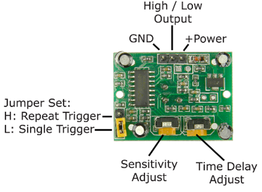 Pin Diagram of PIR Sensor.PNG