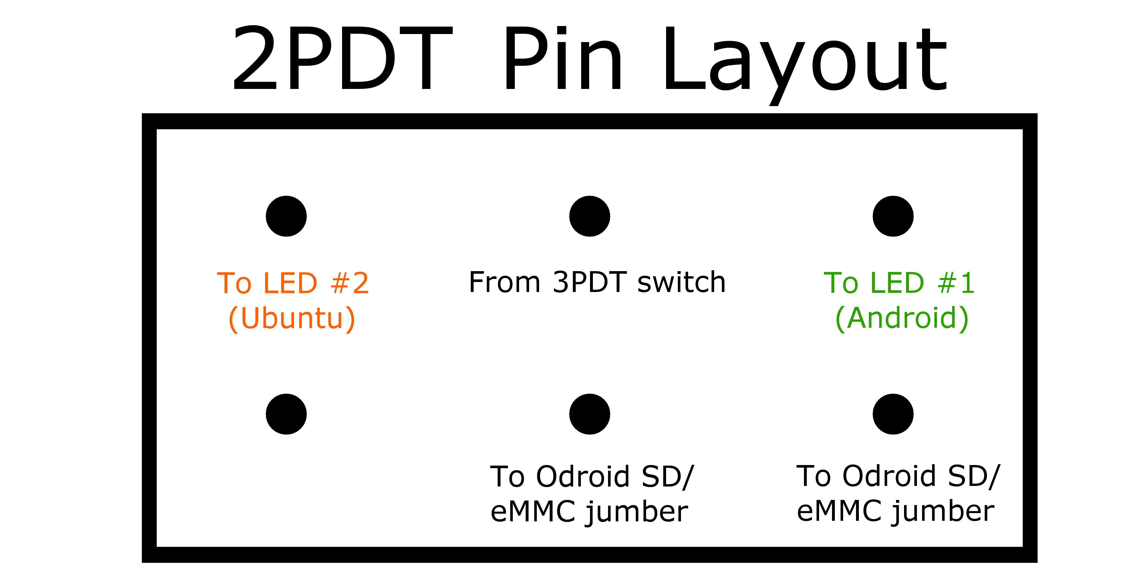 Pin Layout 1.png