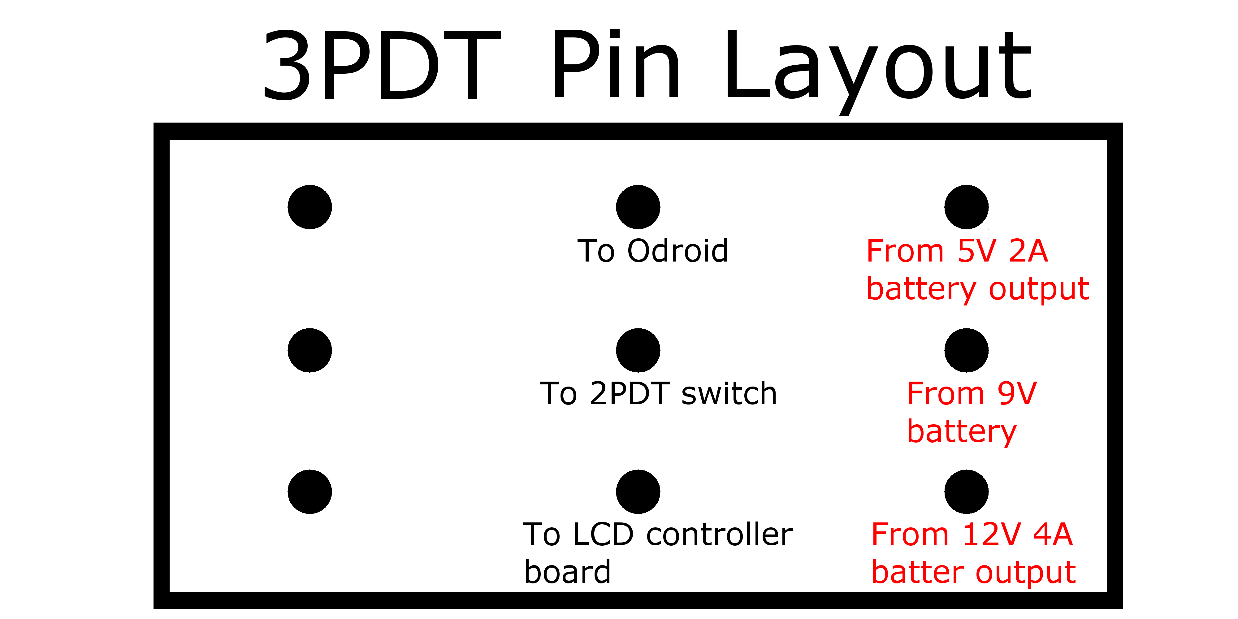 Pin Layout 2.png