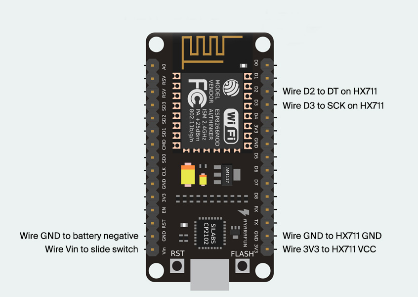 Pin Layout NodeMCU.jpg