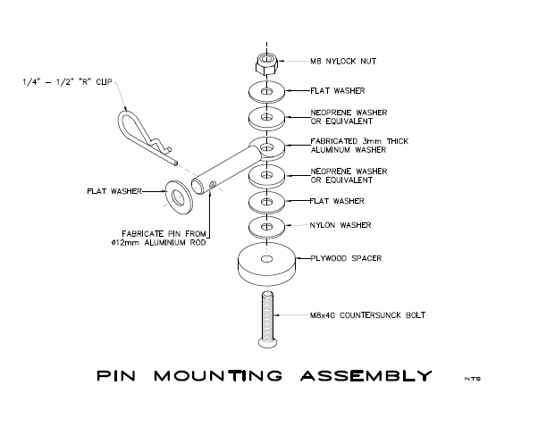 Pin Mounting Assembly.png