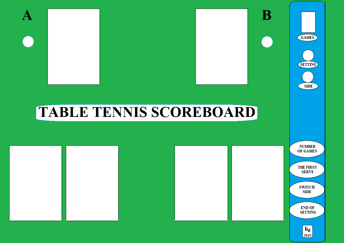 PingScoreTableV1.png