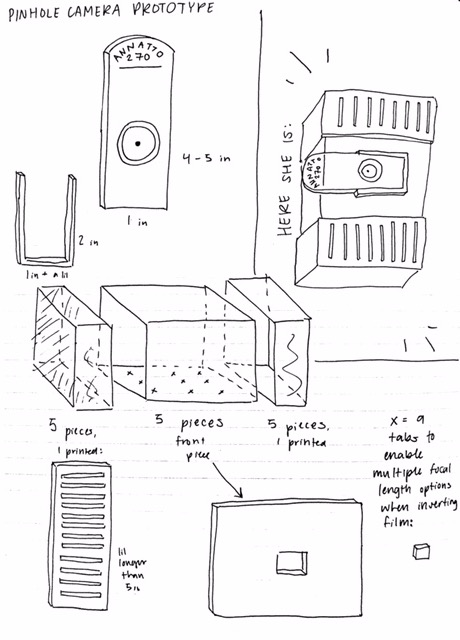 Pinhole Prototype.jpg