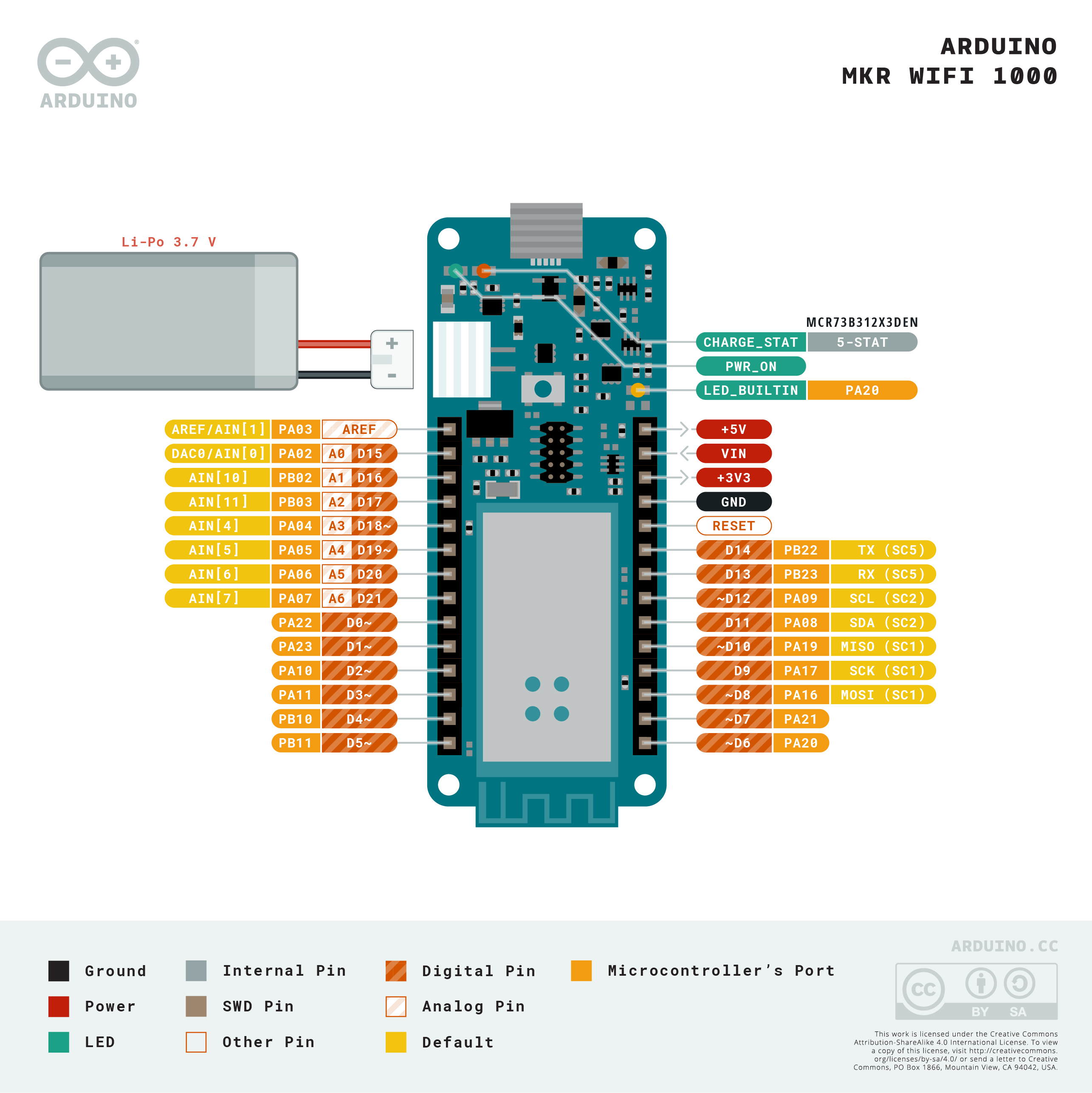 Pinout-MKR1000_latest.png