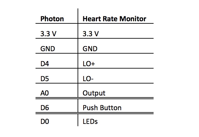 Pins Sheet1.jpg