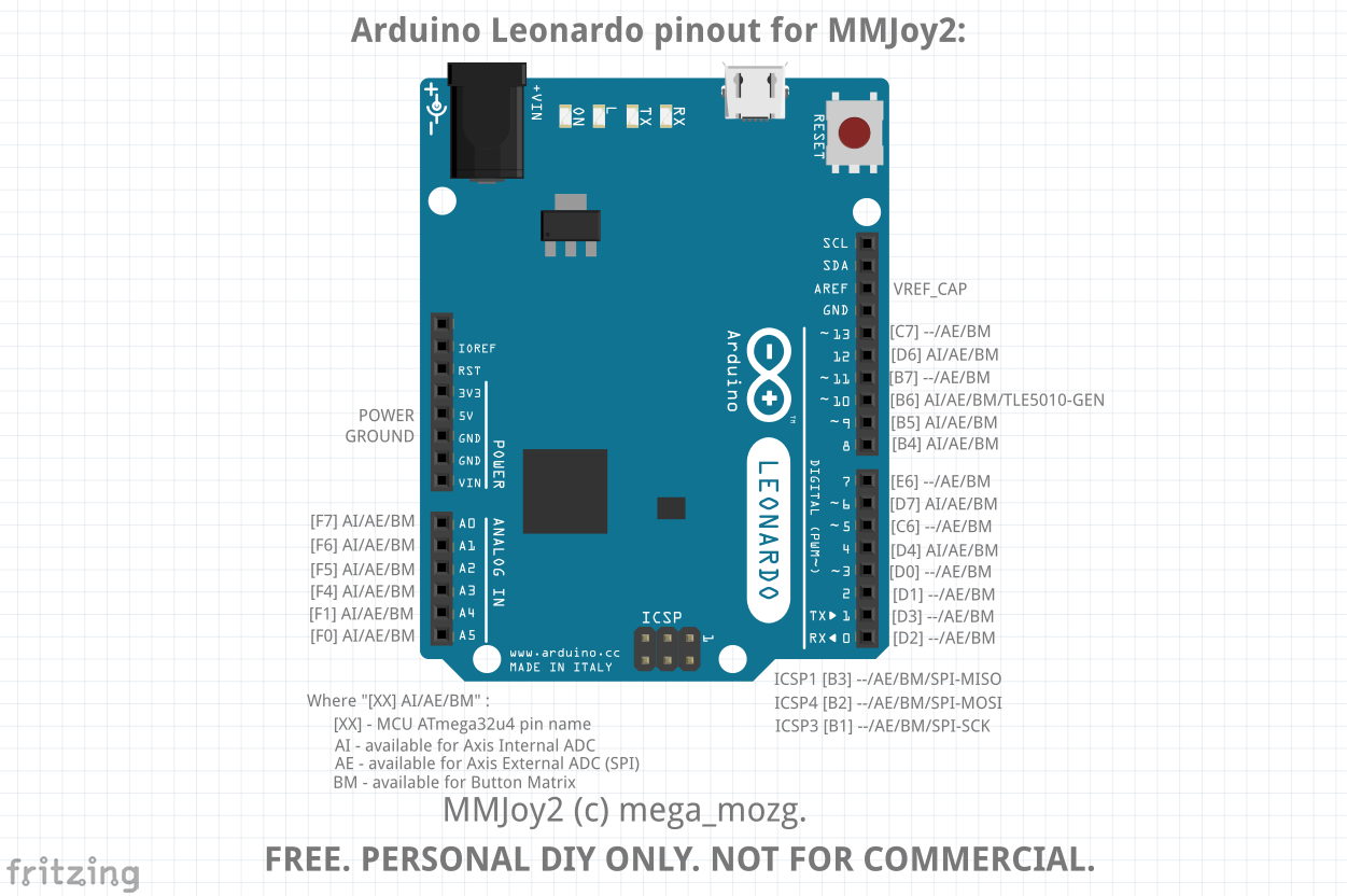 Pins_Arduino[leonardo].png