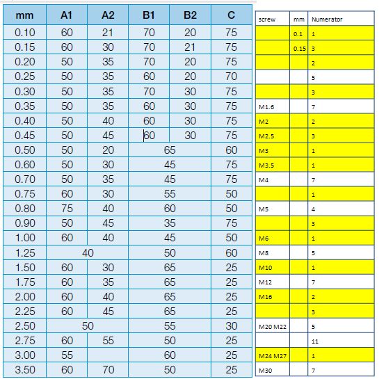 PitchTable.jpg