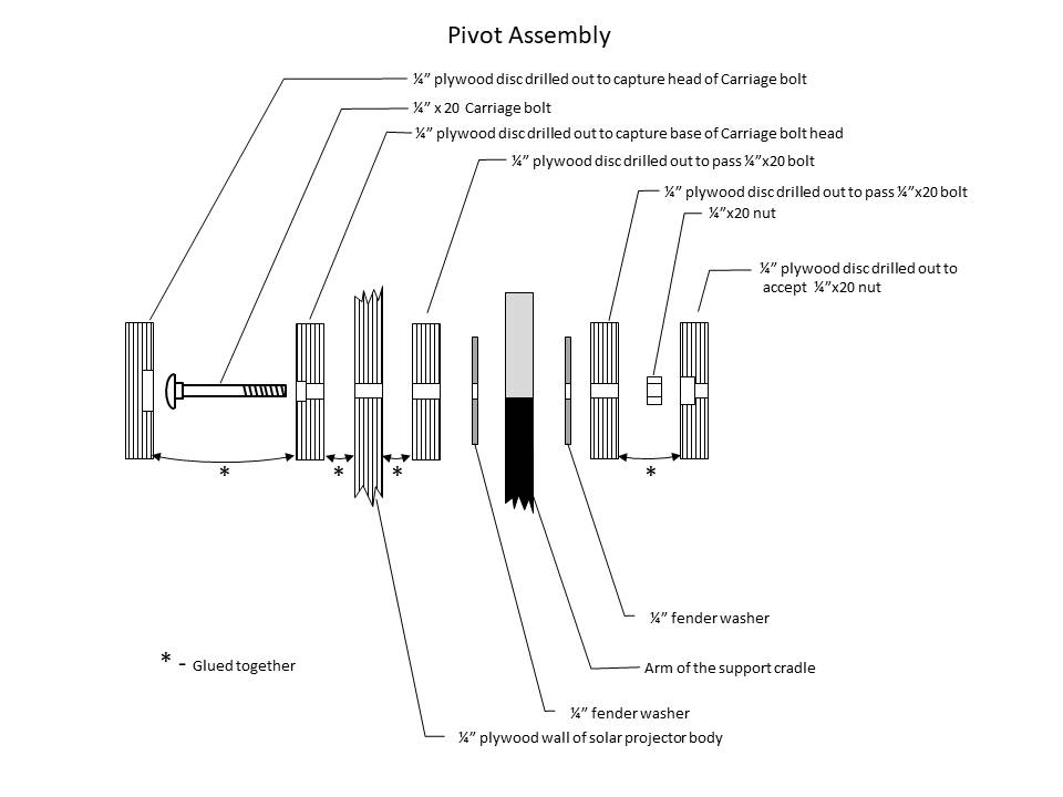 Pivot Assy.jpg