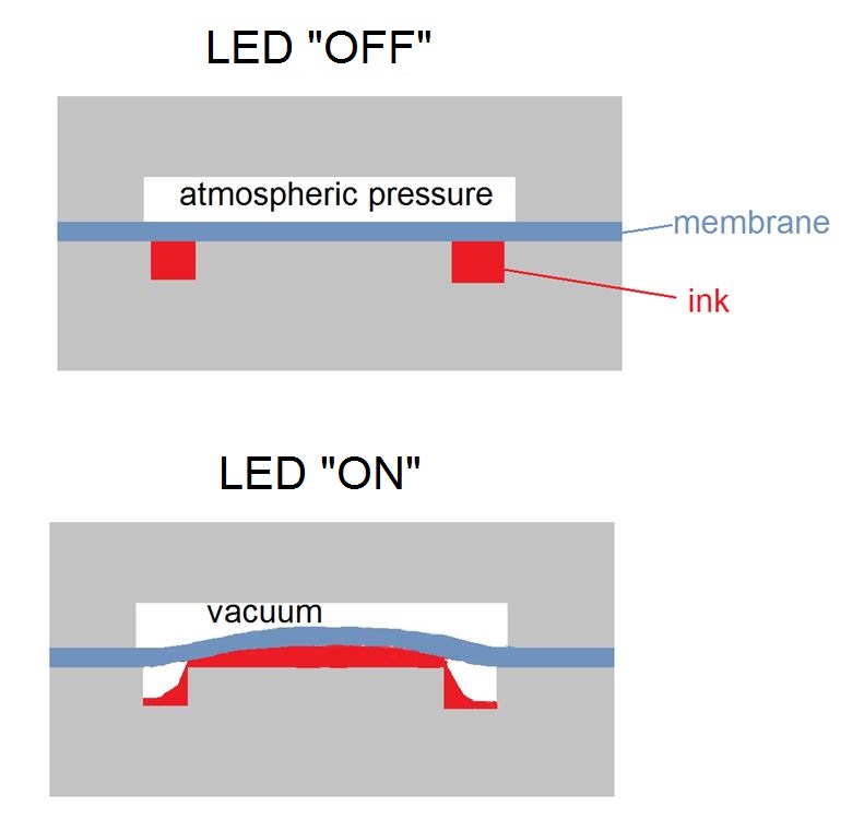 Pixel-schematic.JPG