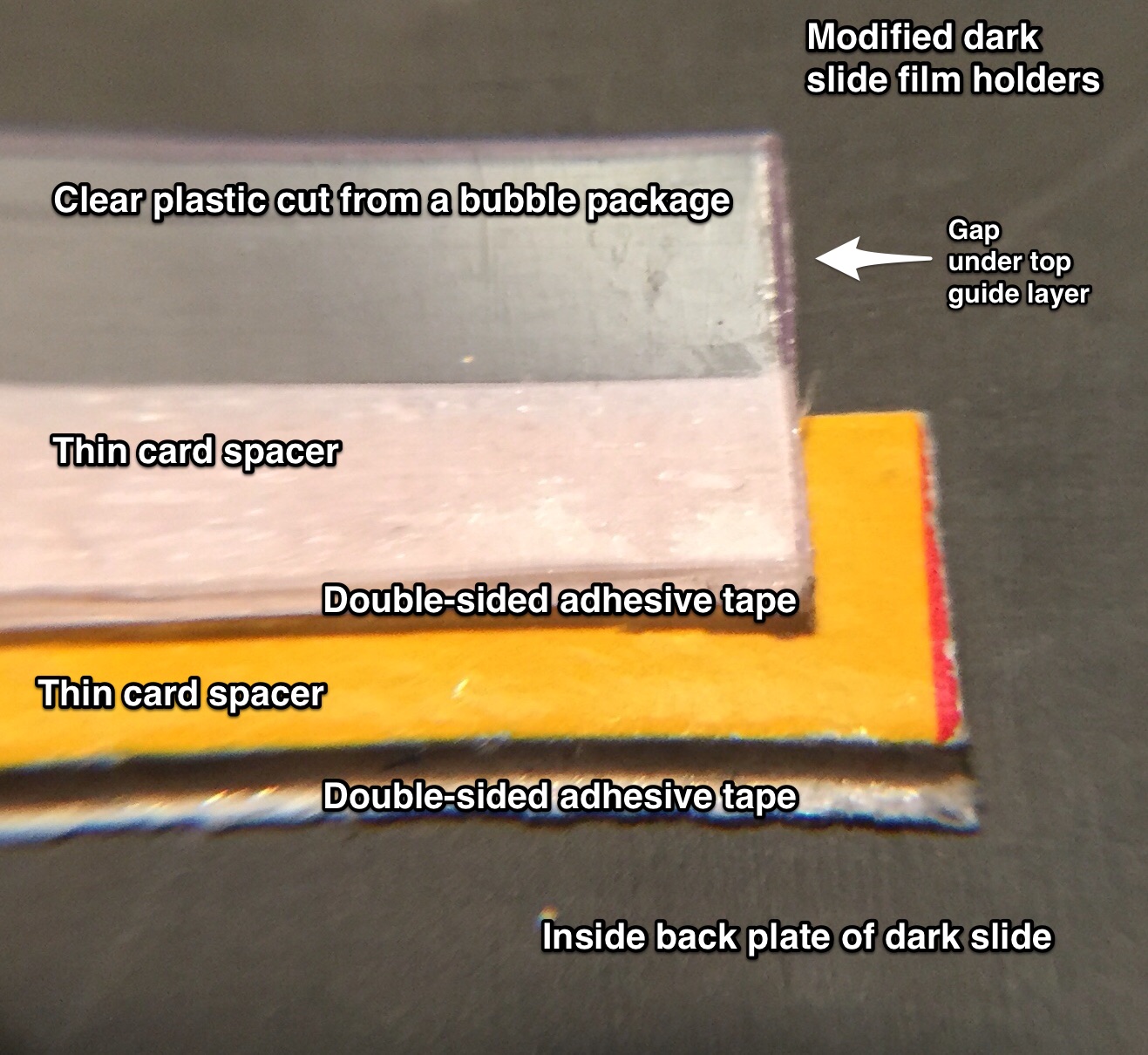 Plastic + card film guide layers.jpg