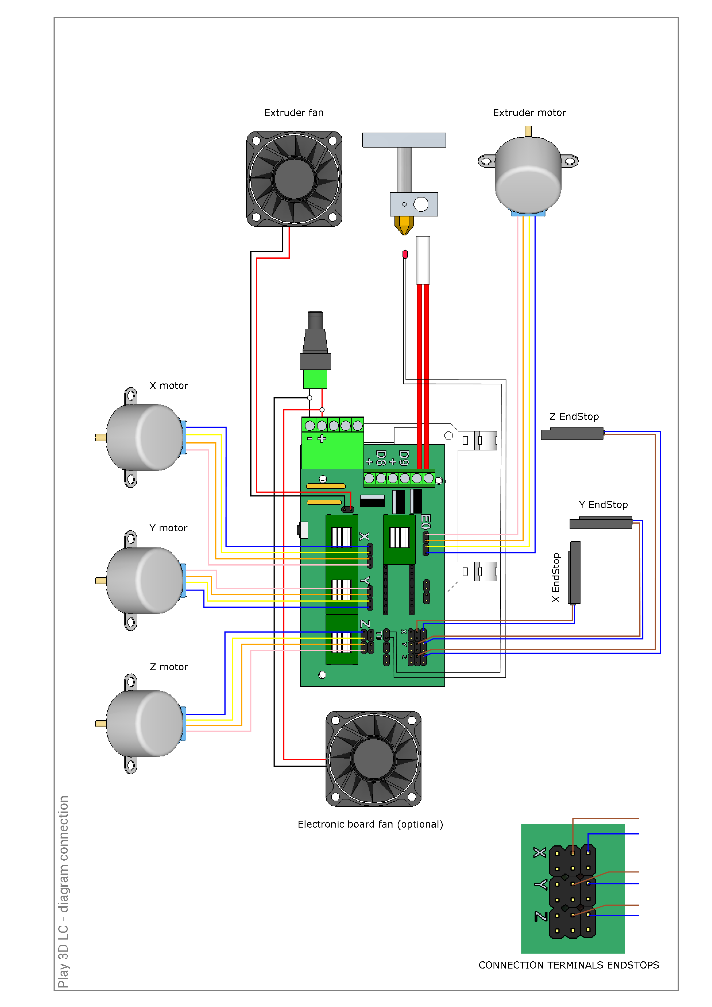 Play3D_LC_diagramConnection.png