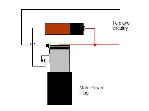 Player - jack circuitry- Plug in place.JPG