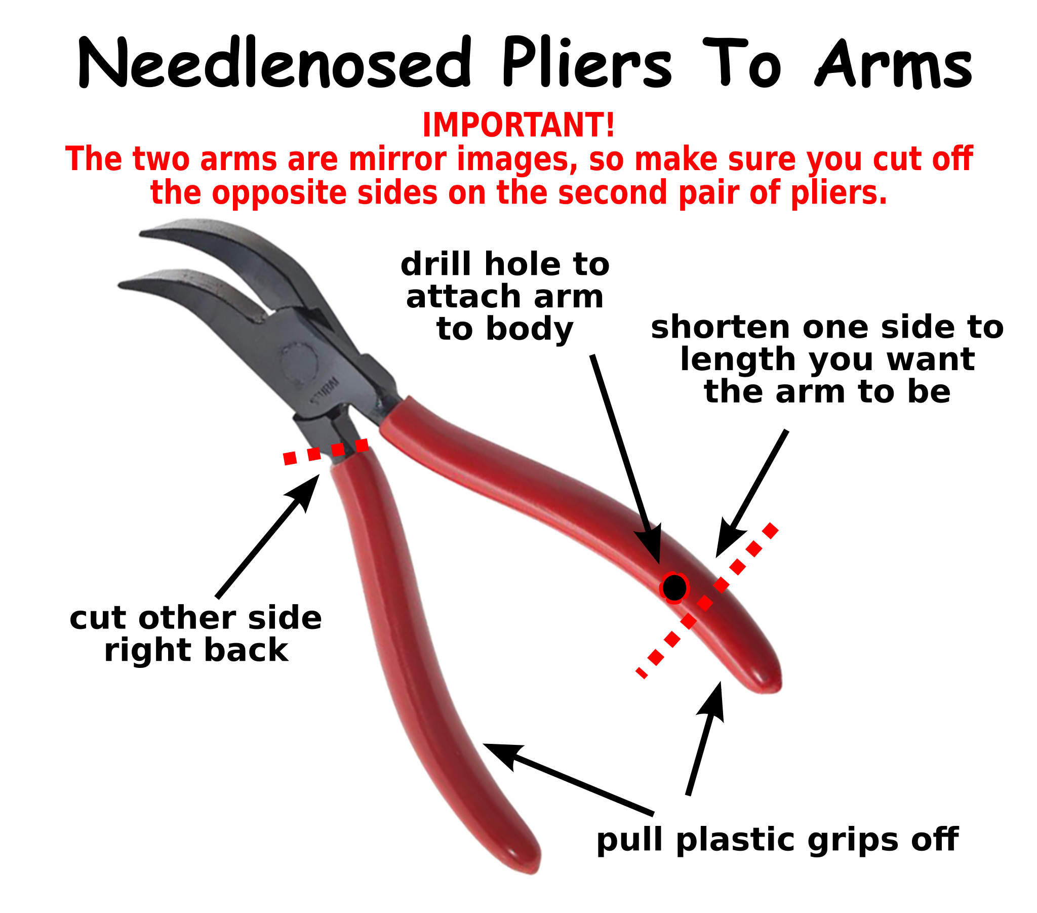 Pliers To Arms 1.png