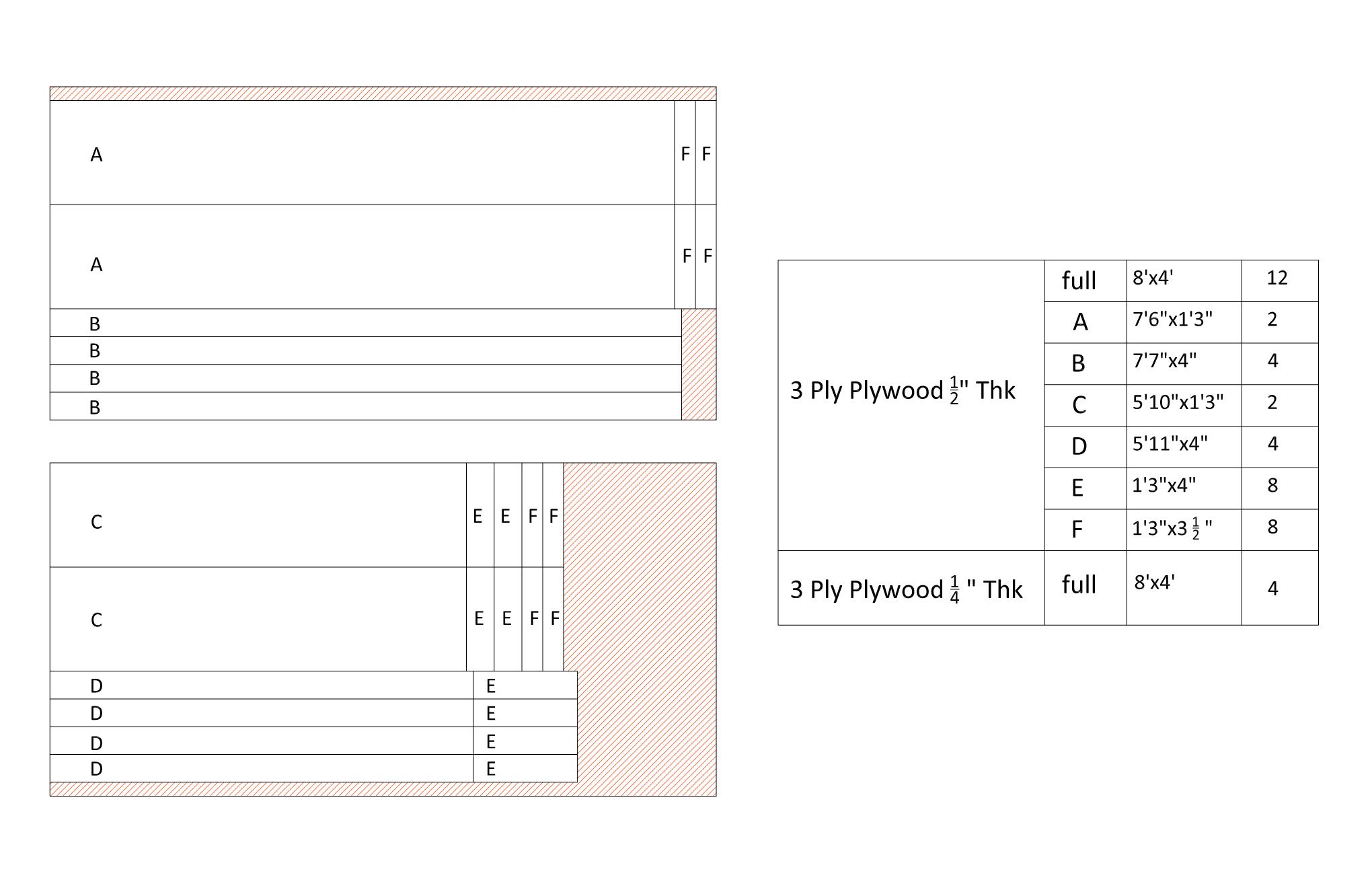 Plywood Sizes.jpg