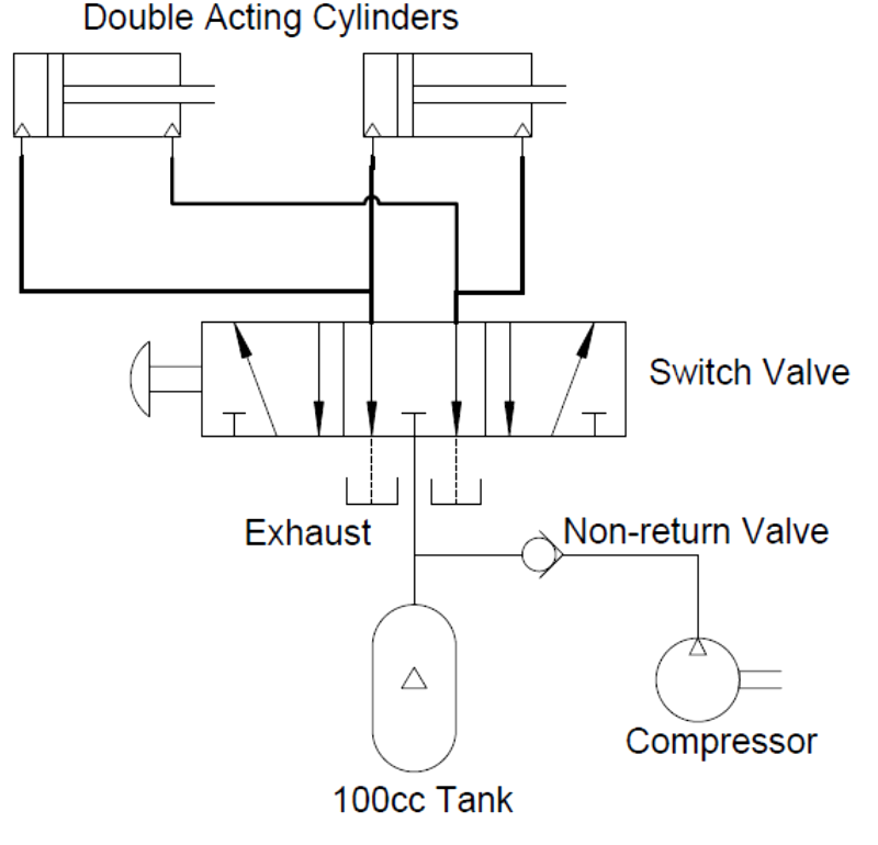 Pneumatic Schematic.png