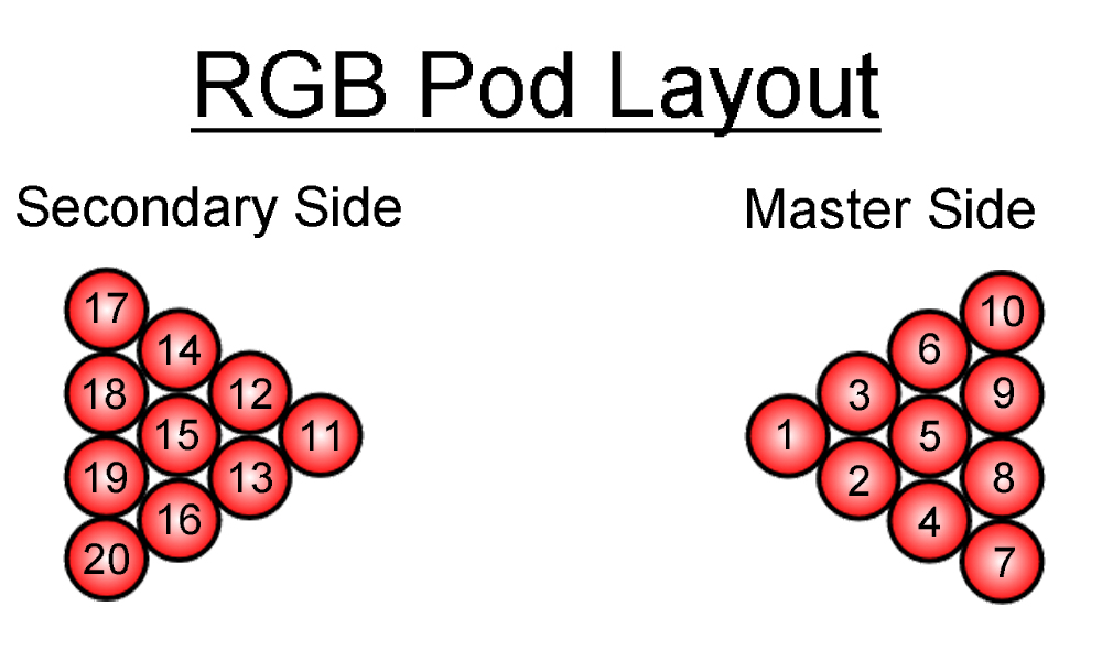 Pod_Layout.jpg