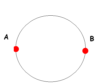 Point A and B.bmp