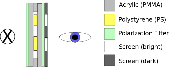 Pol-Frame shematics.png