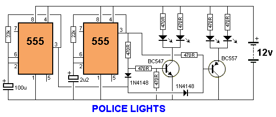 PoliceLights.gif