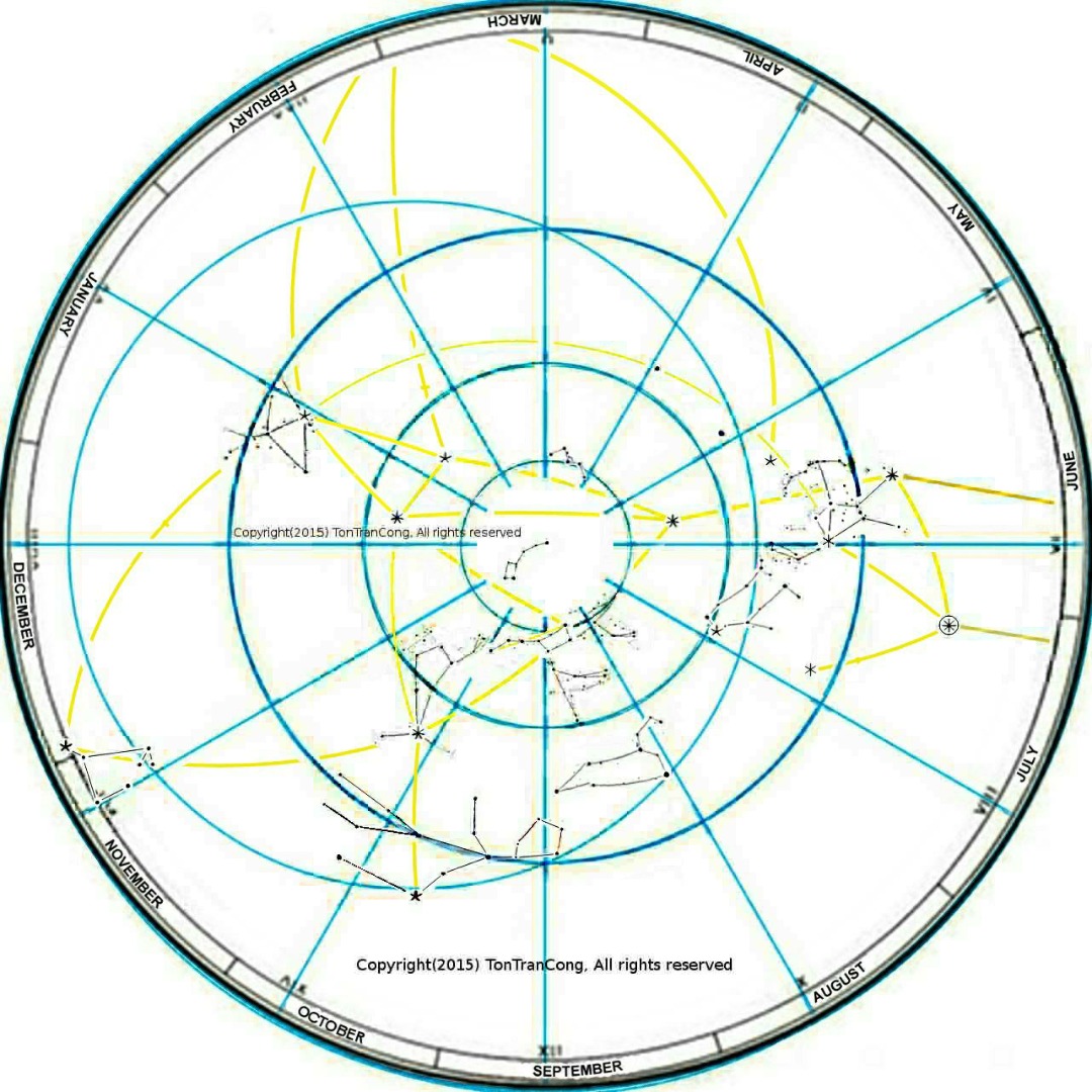 PolrNorthNC20const8.jpg