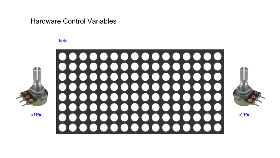 Pong Ball Movement (1).png