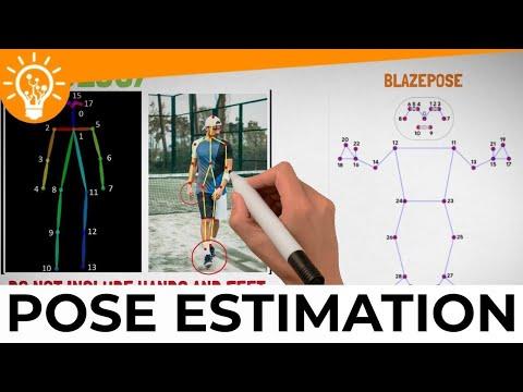 Pose Estimation in 7 minutes - 30 FPS on CPU Tutorial