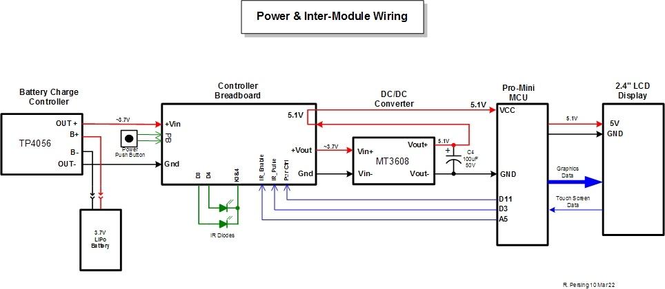 Power &amp; Inter-Module Wiring-4.jpg