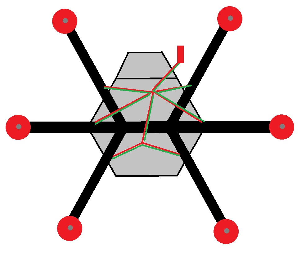 Power Distribution.jpg