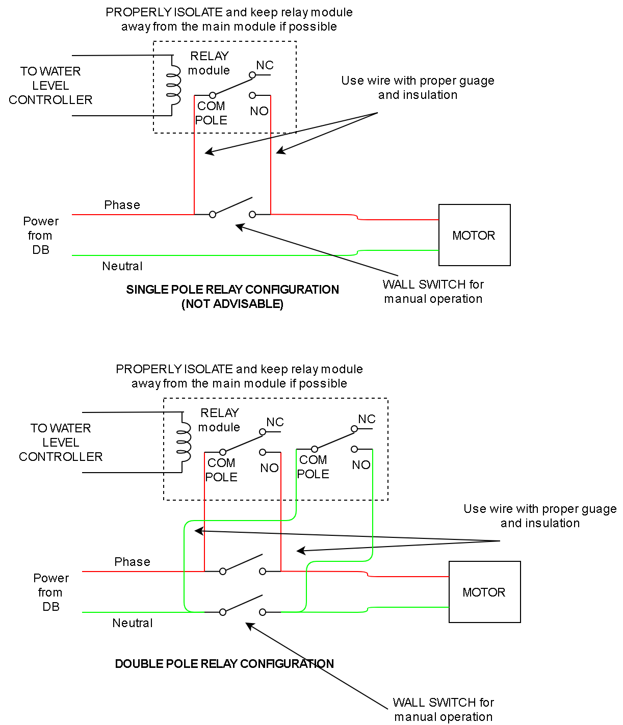 Power routing1_200x.png