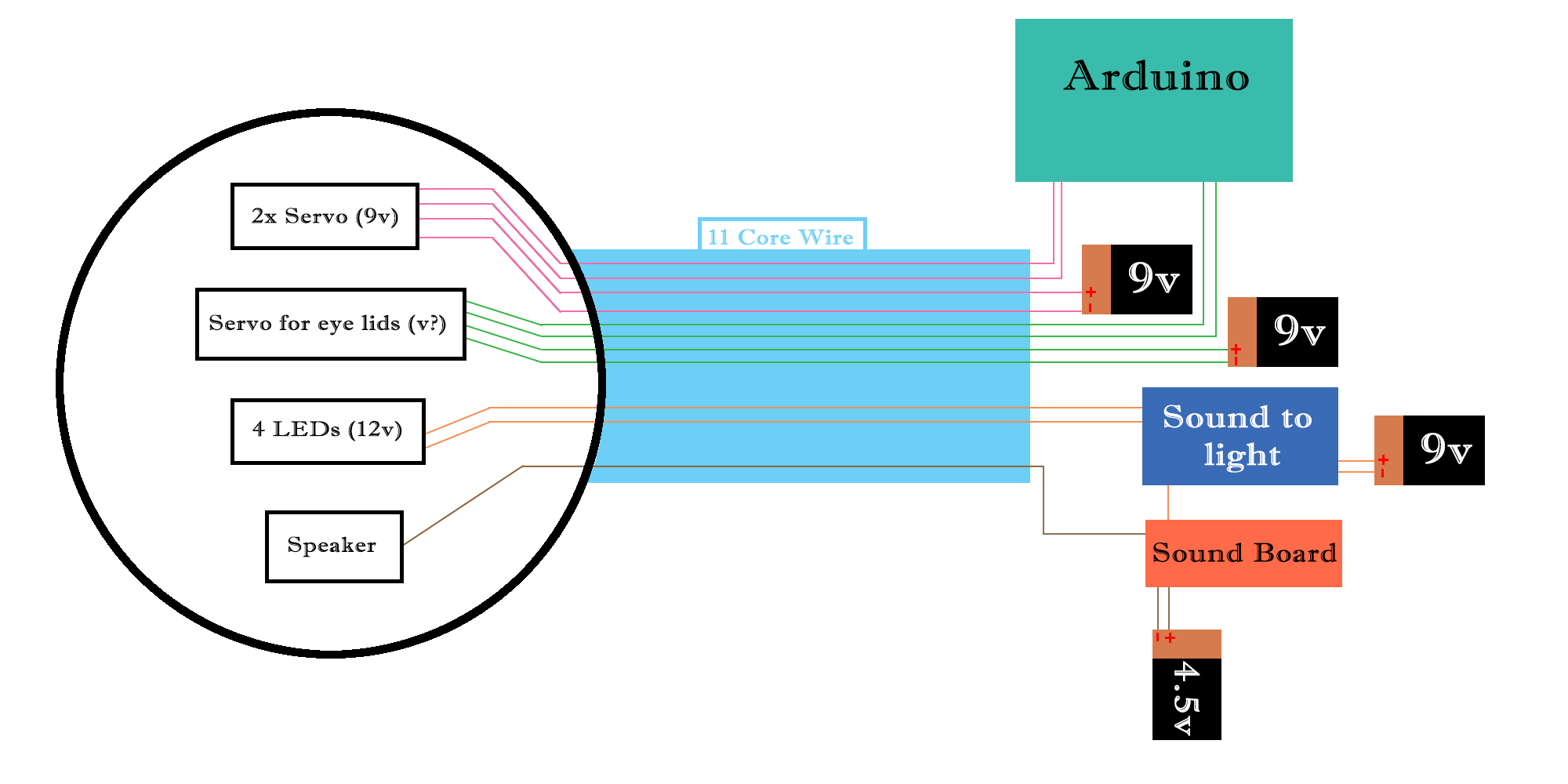 Power schematic.jpg