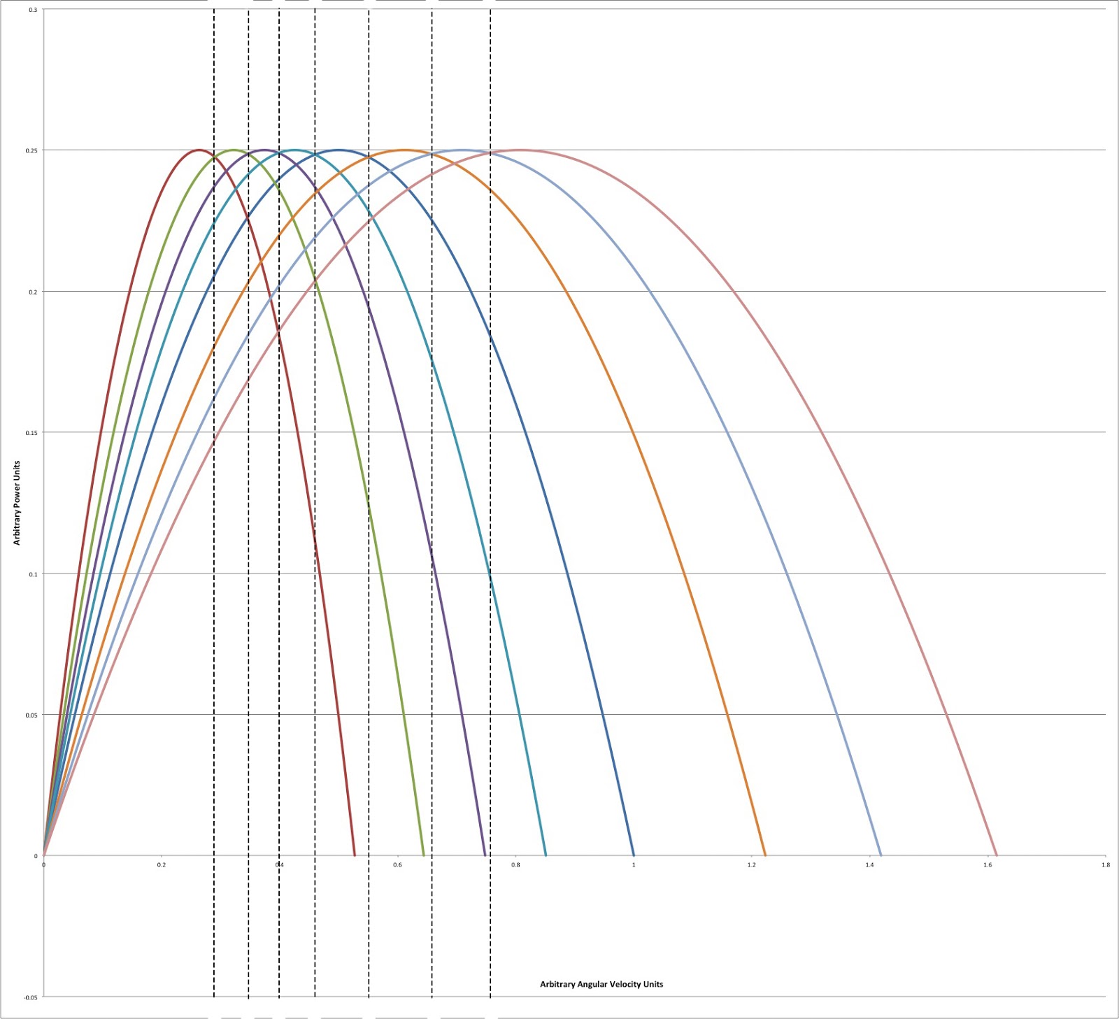 Power vs rpm.jpg