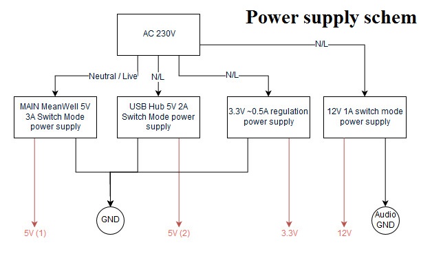 PowerSupplySchem.jpg