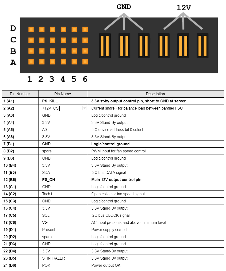 Power_supply_Pinout.PNG