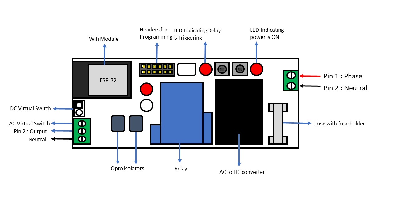 Presentation for HDRB.1.jpg