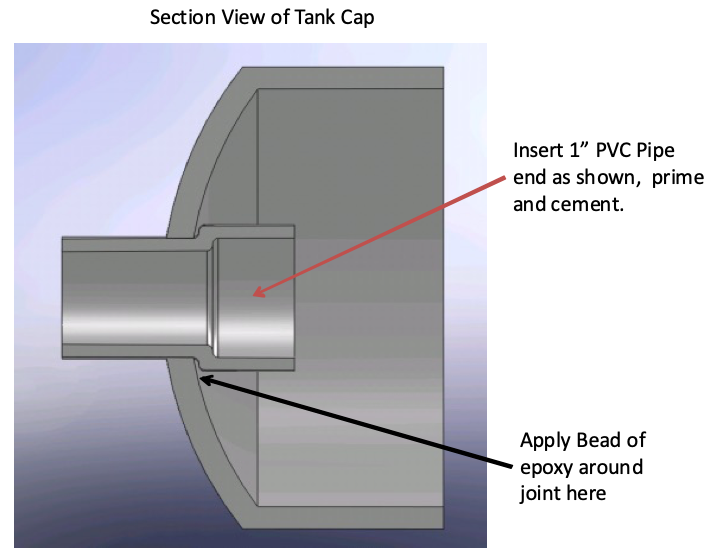 Pressure Tank Cement Coupler.png