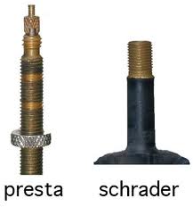 Presta vs Schrader.jpg