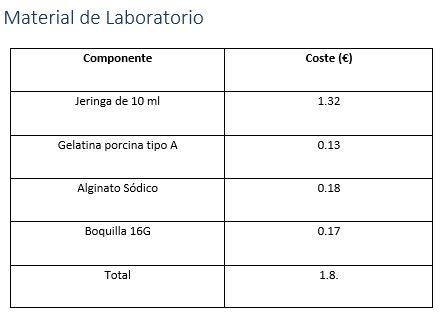 Presupuesto material de laboratorio.JPG