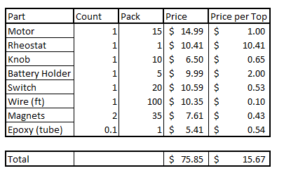 Pricing.PNG