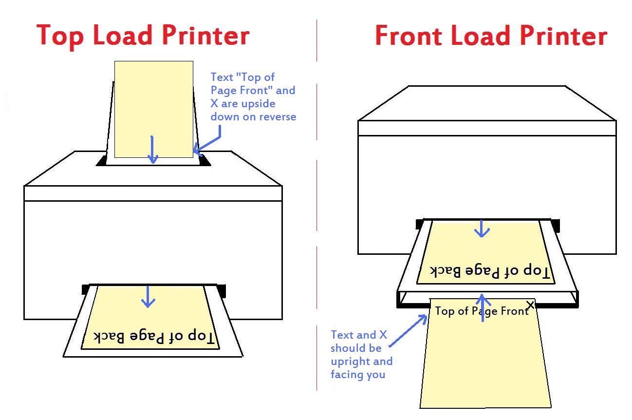 Printers 4.jpg