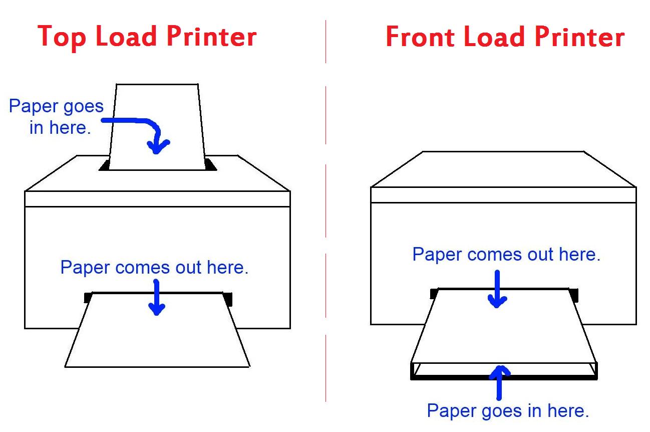 Printers.jpg