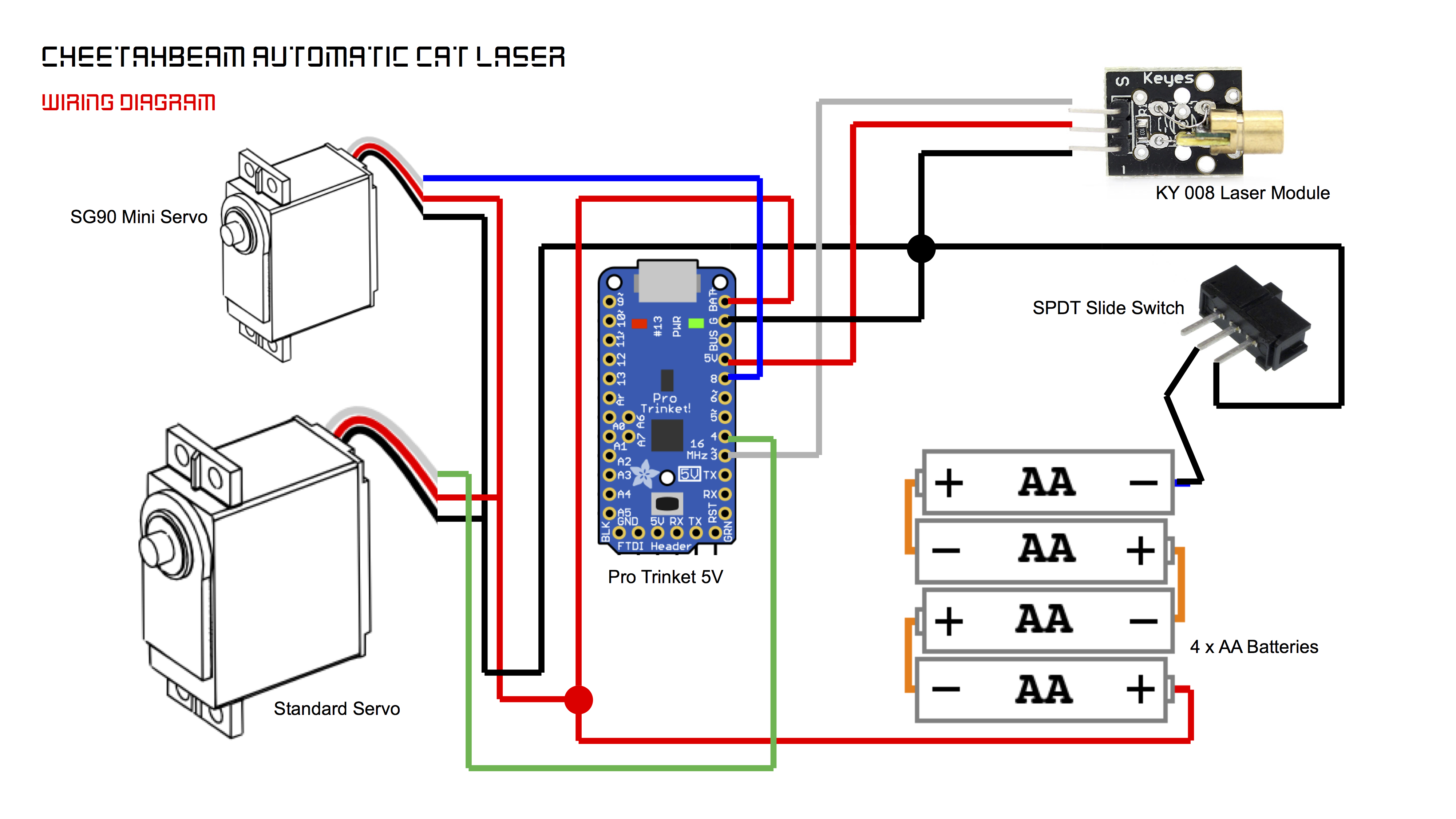 Pro Trinket Wiring.png